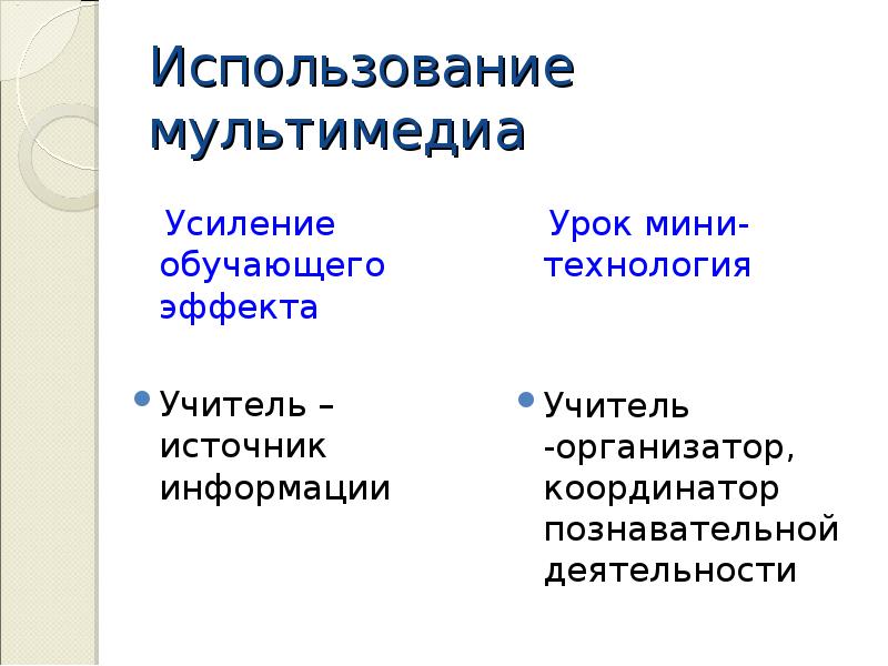 Педагогический дизайн современного урока английского языка