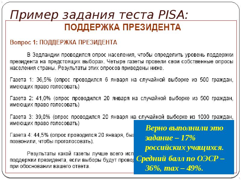 Пиза тест 6 класс