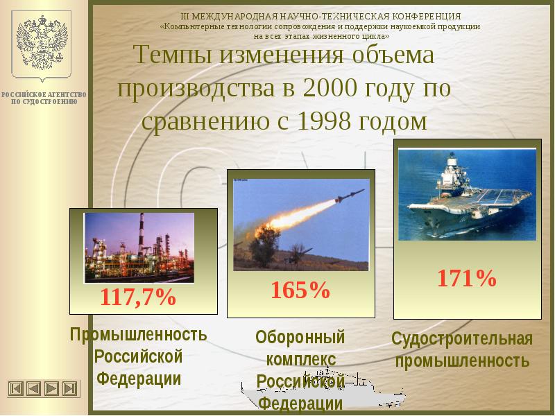 В россии судостроение презентация