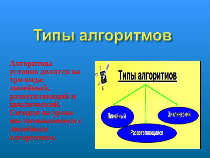 Идеи для линейной презентации