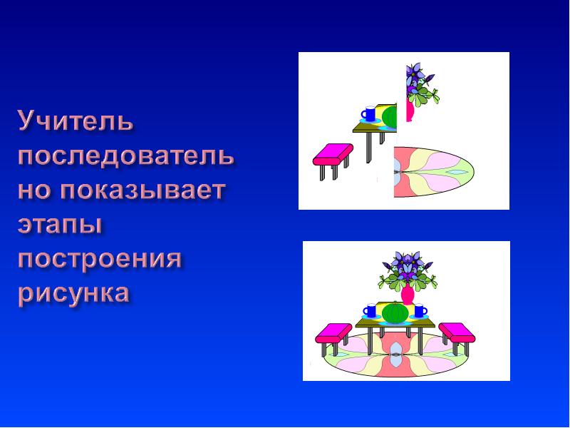 Идеи для линейной презентации