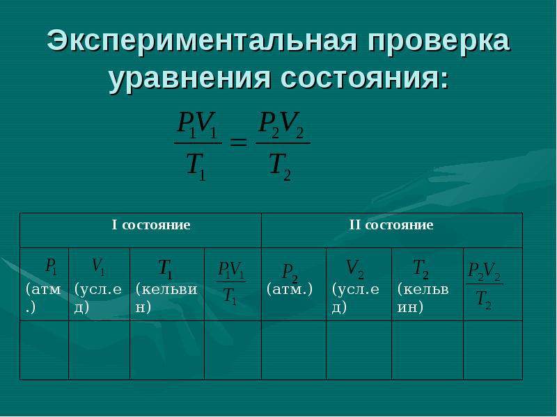 Экспериментальная проверка. Экспериментальная проверка уравнения состояния. Лабораторная работа проверка уравнения состояния идеального газа. Проверка уравнения состояния газа лабораторная работа. Уравнение состояния физика 10 класс.