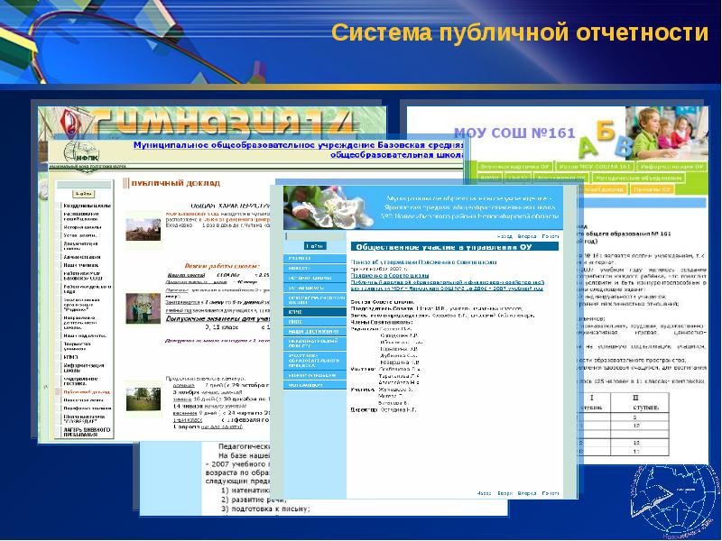 Сайт минобразования новосибирской. Цифровизация отчет в школе стенд. Департамент образования Новосибирск. Публичный отчет математика 1 класс.