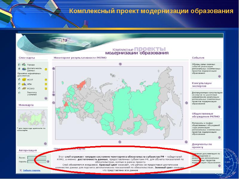 Что такое комплексность проекта