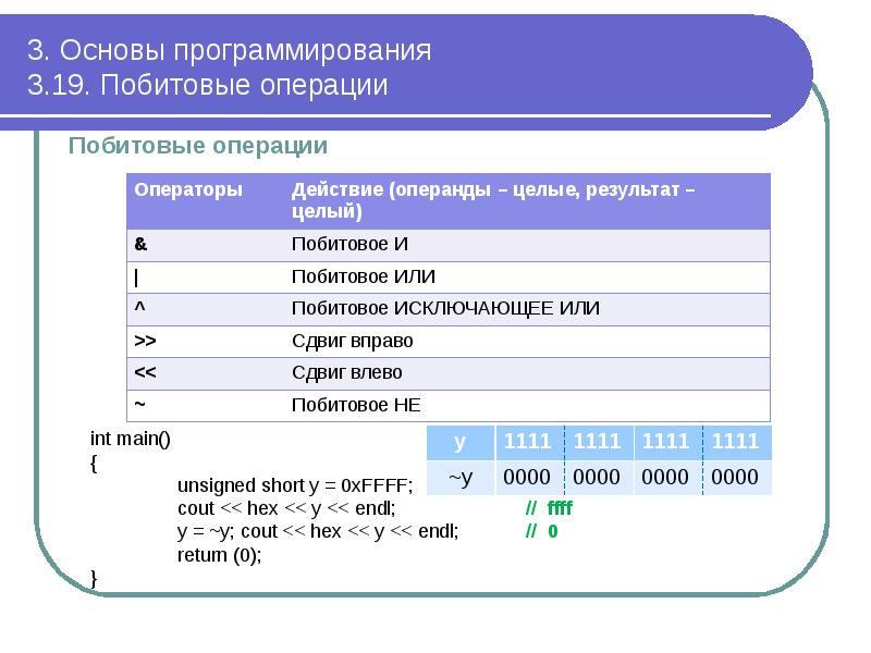 Компьютерная программа фрагмент программного кода или последовательность команд