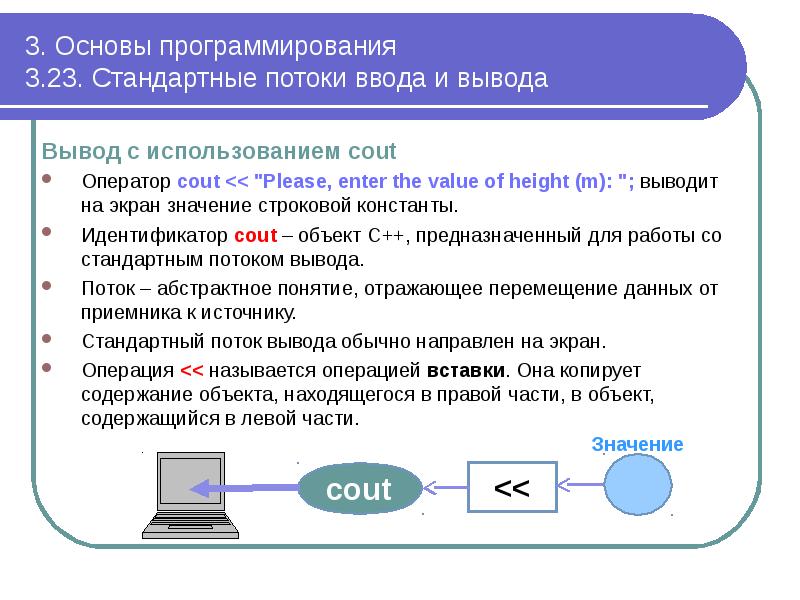 Доказательное программирование презентация