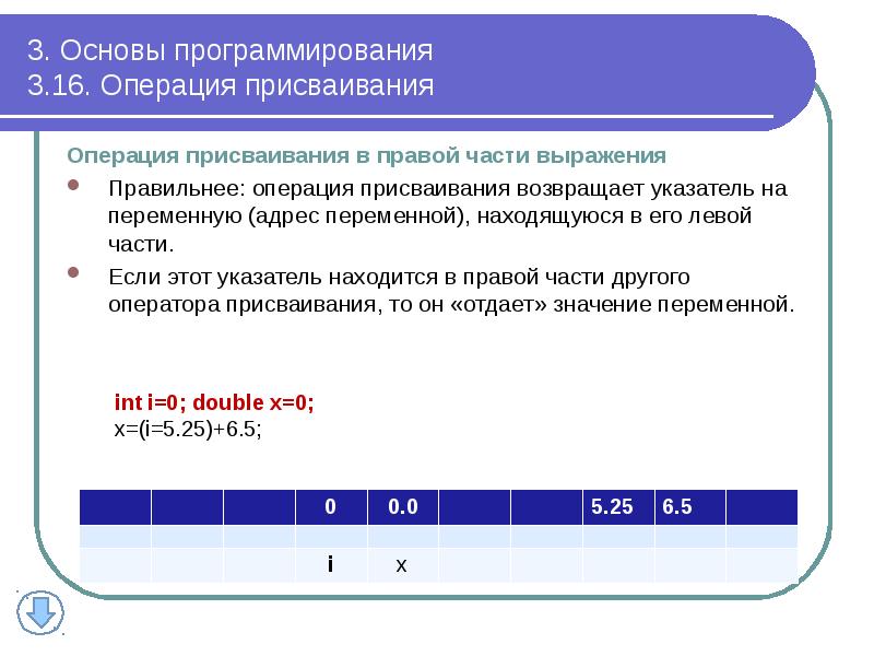 3. Основы программирования 3.16. Операция присваивания
Операция присваивания в правой 3. Основы программирования 3.16. Операция присваивания
Операция присваивания в правой