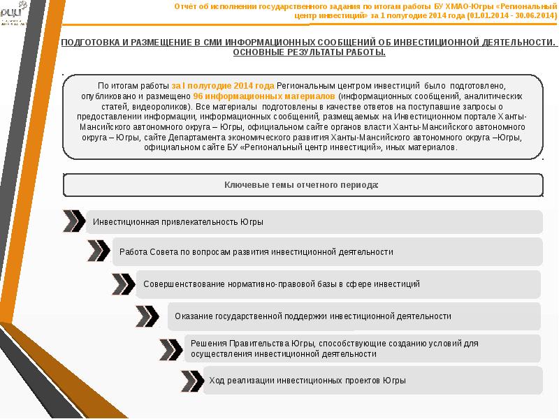 Стандарт выполнения государственных работ. Стандарт выполнения государственных работ