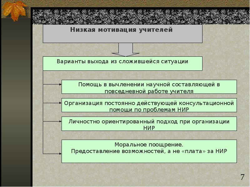 Низкая материальная