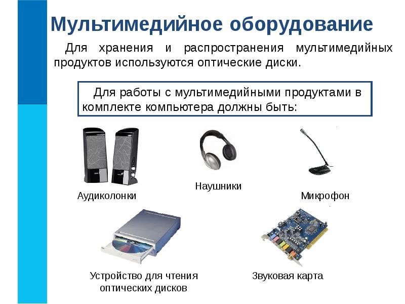 Презентация со звуковым сопровождением