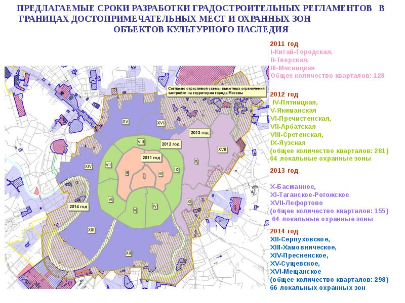Территория культурного наследия. Карта объектов культурного наследия Москвы. Планировочные зоны Москвы. Зоны культурного наследия Москвы. Зоны культурного наследия Москвы на карте.
