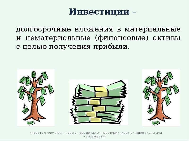 Границы целесообразности инвестиций презентация