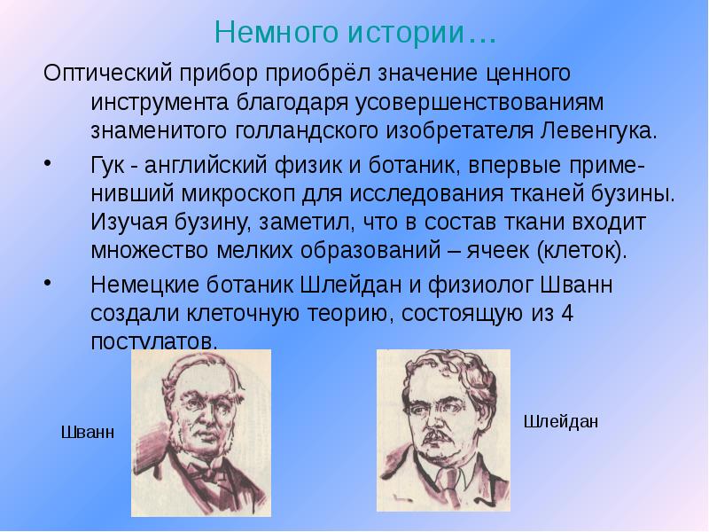 Краткая история развития ботаники 6 класс сообщение. Знаменитый ботаник. Ботаник физик. Нидерланды знаменитые люди кратко. Краткая история ботаники.