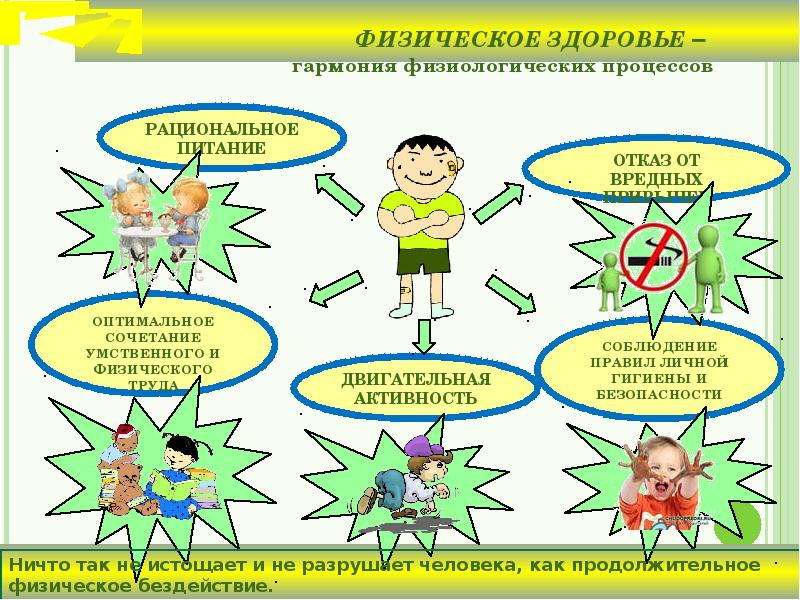 Шоу технологии в воспитательном процессе презентация