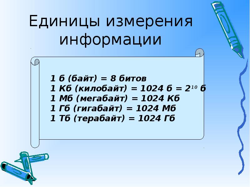 Измерения информации презентация