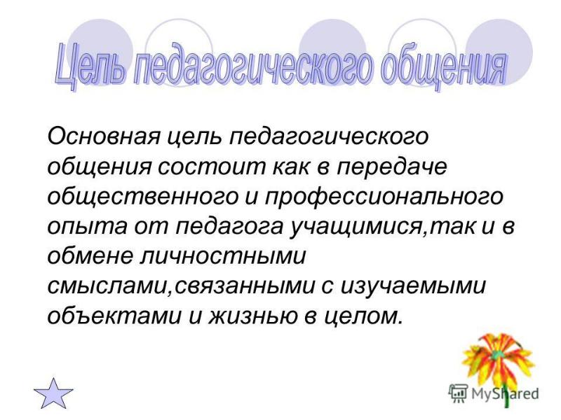 Педагогическое общение это. Цели и задачи педагогического общения. Цели профессионально-педагогического общения. Цели педагогического общения. Цели и функции педагогического общения.