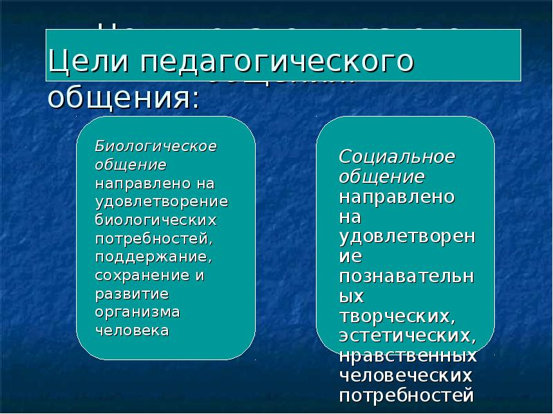 Технология педагогического общения презентация