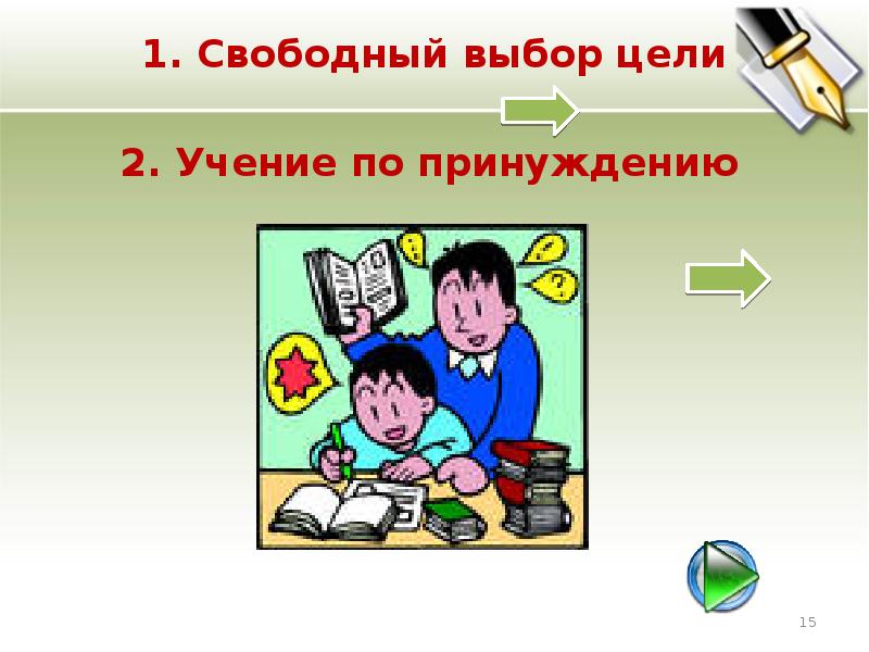 Тема 5 2. Классные часы на тему учение. 5 За презентацию.