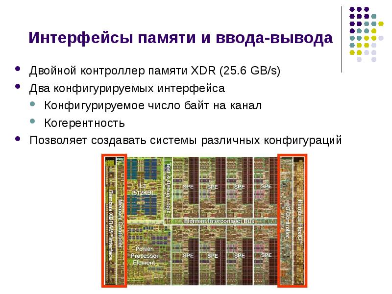 Презентация на тему процессоры 15 слайдов