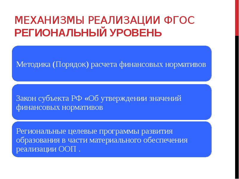 6 направлений. Механизм реализации региональных целевых программ. Региональный уровень образования. Региональный уровень программы. Развитие образования на региональном уровне.