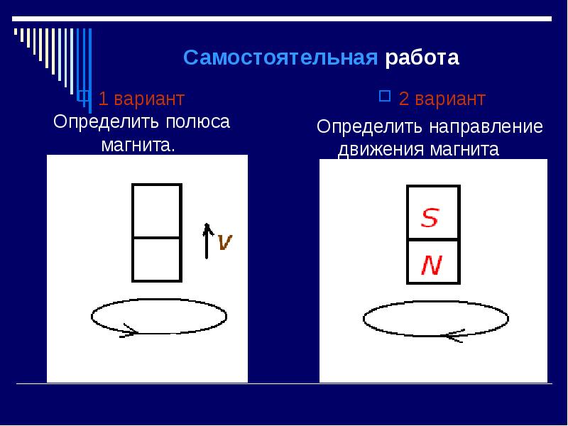 Определи по картинке полюса магнитов соответственно 1 и 2