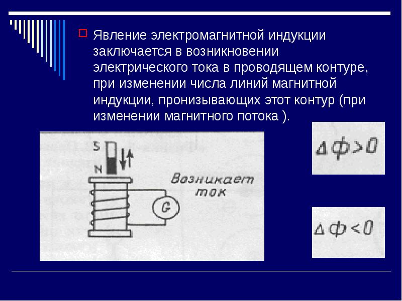 Электромагнитная индукция презентация