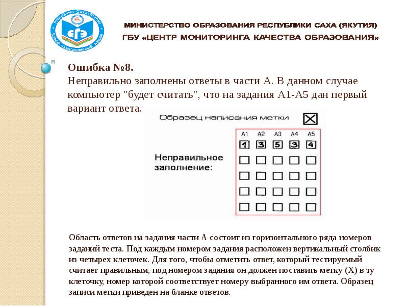 Область ответов