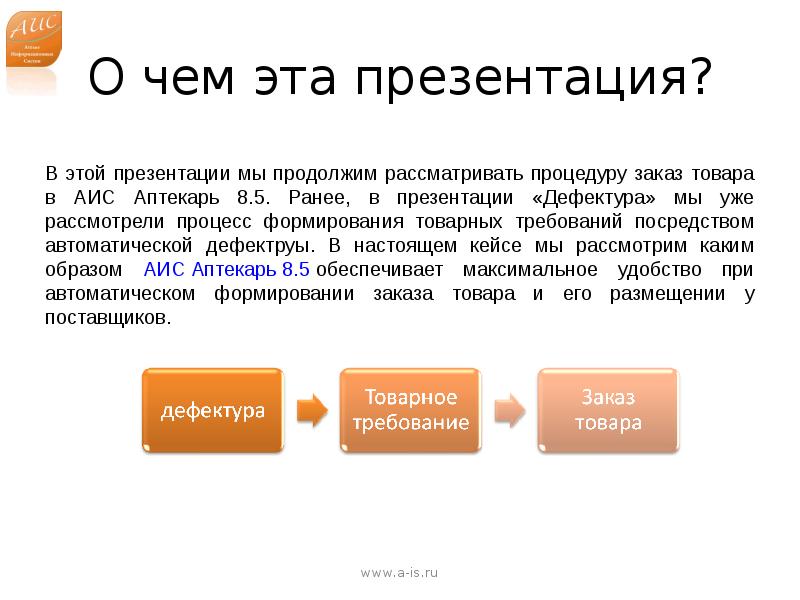 Презентовать это. АИС Аптекарь. Пич презентация что. Продолжим для презентации. Категории пользователей АИС.