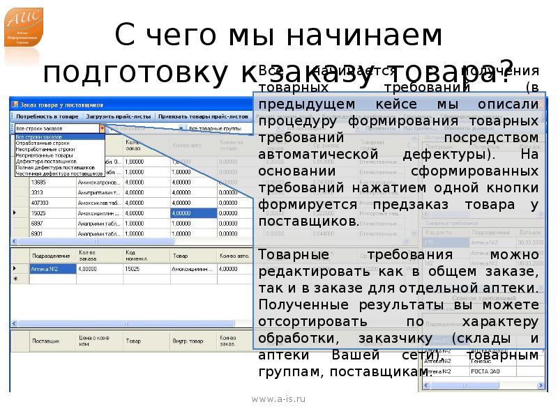 Дефектура. Дефектура товара на складе. Дефектура в аптеке. Виды дефектуры. Подготовка документов по дефектуре.