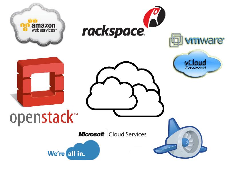 Облако читать 95. Cloud ID устройства. Rackspace cloud. Одноразки cloud. F+ cloud TWS.