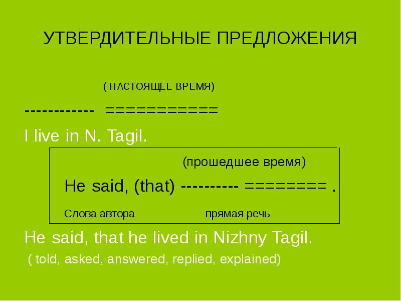 He said прямая речь. Предложения будущего времени. Предложения настоящего времени. Утвердительное предложение в настоящем времени. Предложение со словом that.