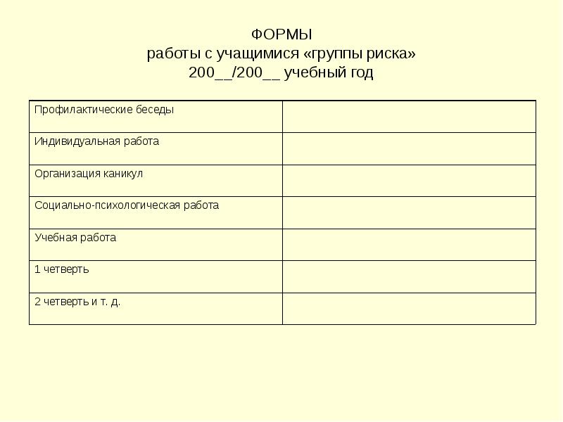 План работы с родителями группы риска в школе