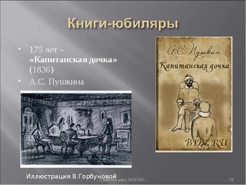 Капитанская дочка 1836. Пушкин Капитанская дочка 1836. Книга юбиляр Капитанская дочка. Юбилей книги "Капитанская дочка". Книга юбиляр Пушкин Капитанская дочка.