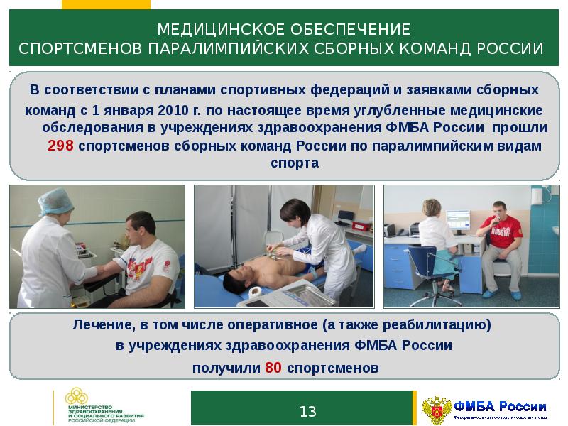 Презентация по спортивной медицине