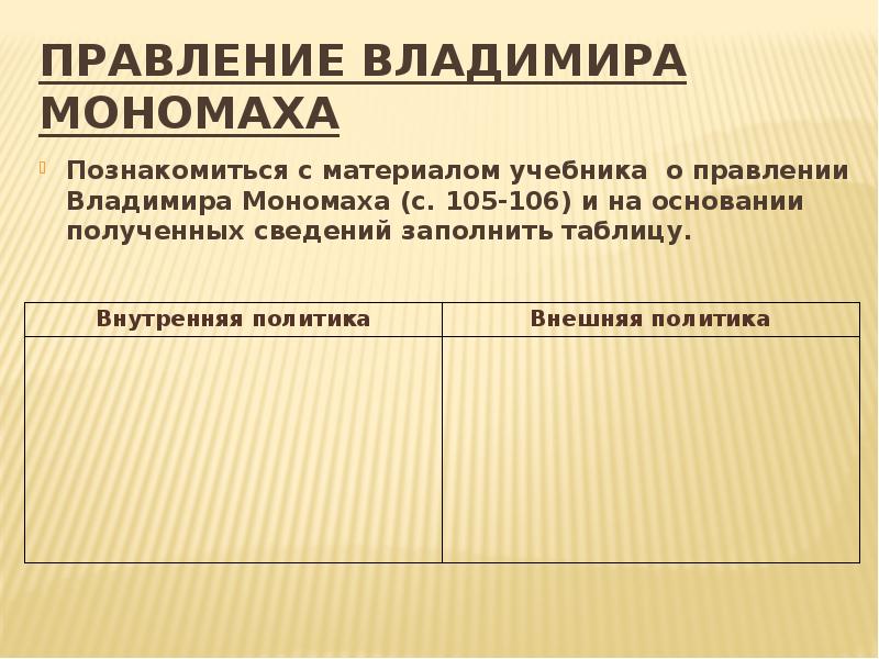 Таблица по владимиру мономаху 6 класс. Внутренняя политика Владимира Мономаха.