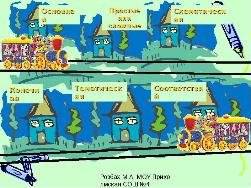 Рисунки на тему синтаксис