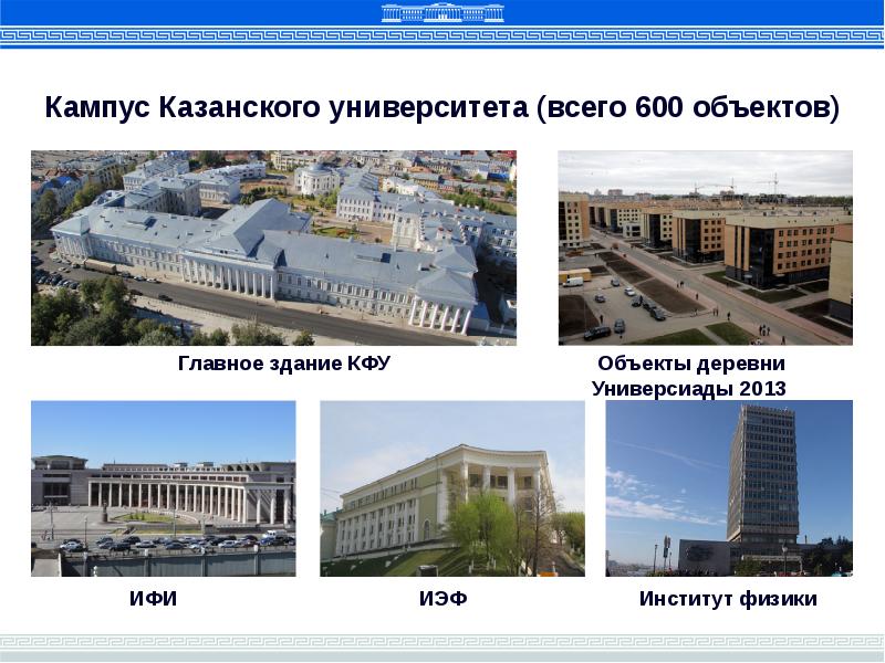 Казанский федеральный университет презентация