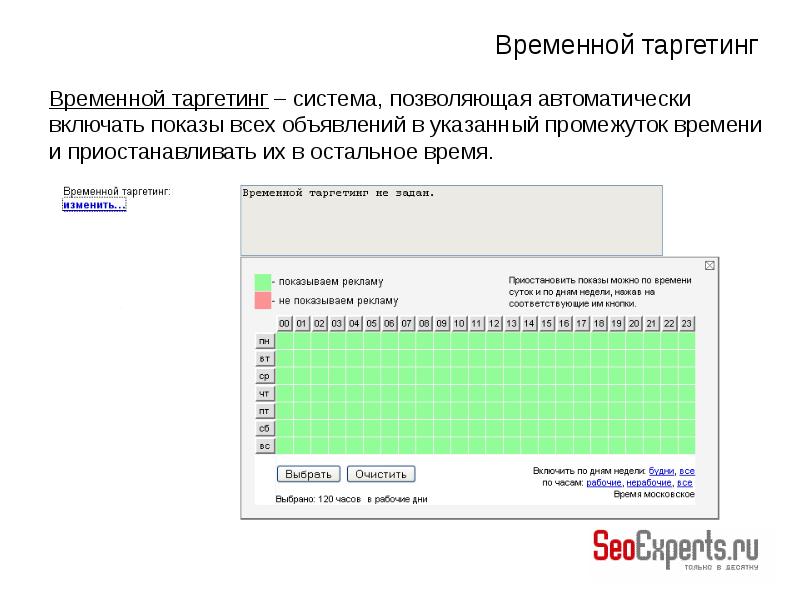 Контекстный таргетинг. Временной таргетинг. Таргетинг в режиме реального времени. Временной таргетинг примеры. Временной таргетинг Facebook.