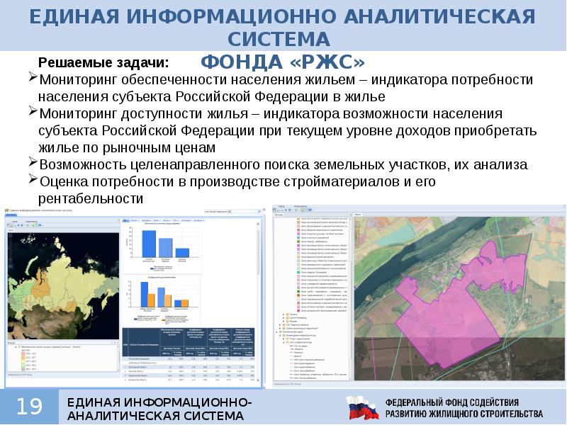 фонд жилищного строительства лого. фонд российского жилищного строительства. фонд российского жилищного строительства. фонд государственной жилищной поддержки. фонд развития жилищного строительства кузбасса.