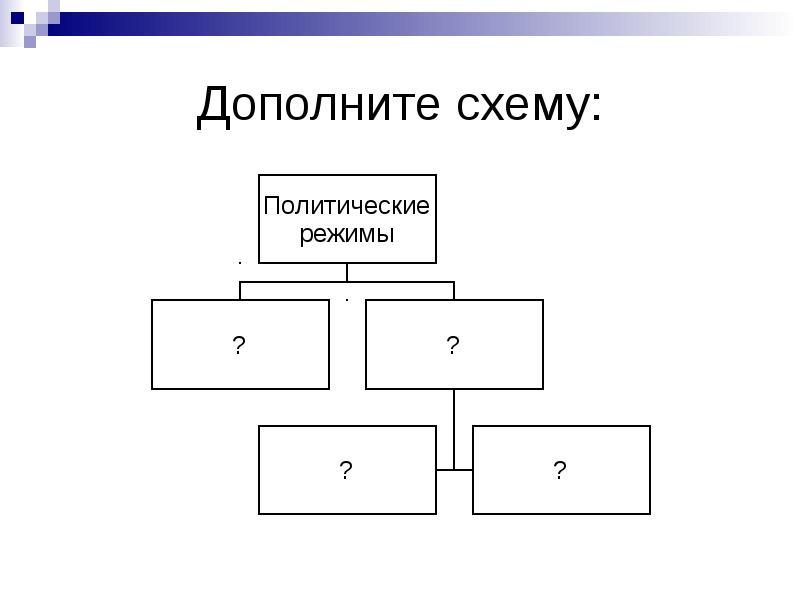 Дополните схему содержащую информацию об источниках света