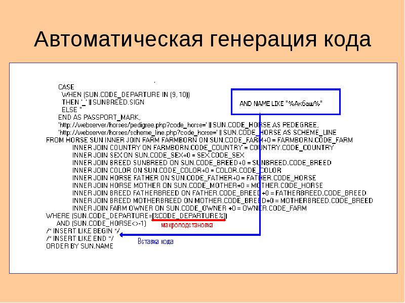 Автоматическая генерация презентаций