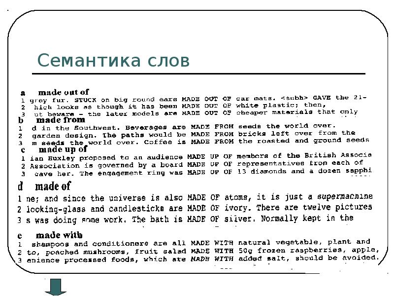 Семантика слова. Семантические слова. Семантика слова это. Семантика текста. Семантические слова примеры.