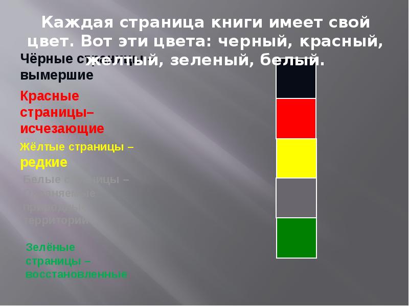 Красная книга и черная книга презентация