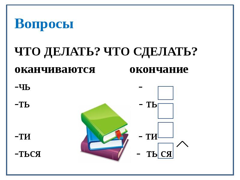 Делать окончание. Сделать окончание. Что делает окончание. Делай окончание. Построю окончание.