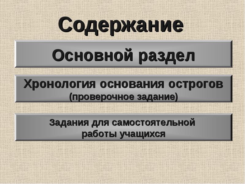 Государственное устройство россии в 17 веке презентация 7 класс андреев