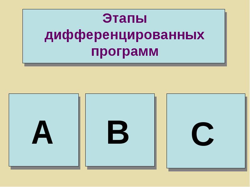 Дифференциация программа. Дифференциация программа