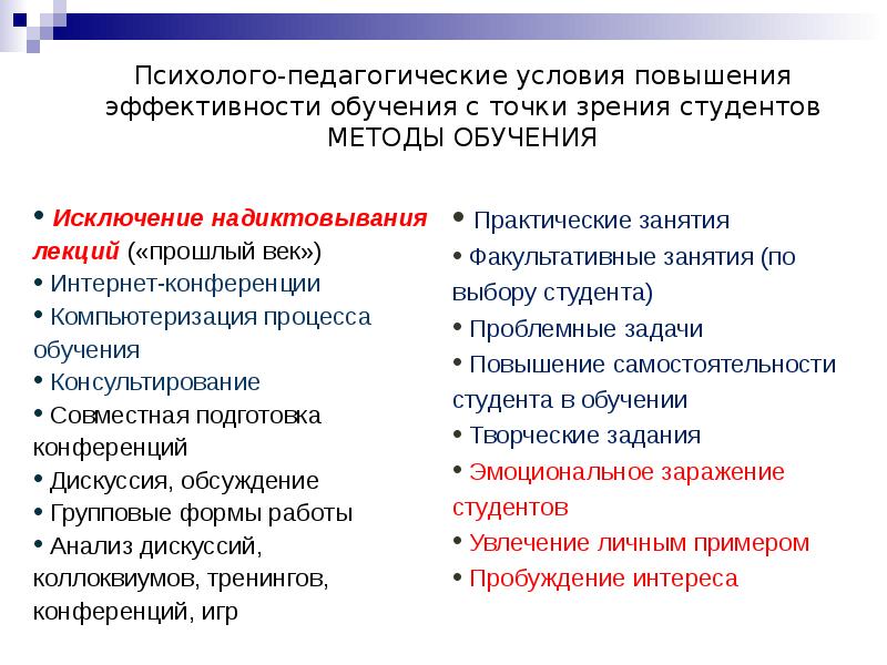 Условия повысить условия и. Условия повышения эффективности. Методы психолого-педагогического обучения. Специфика преподавания в вузах. Эффективность обучения студента.