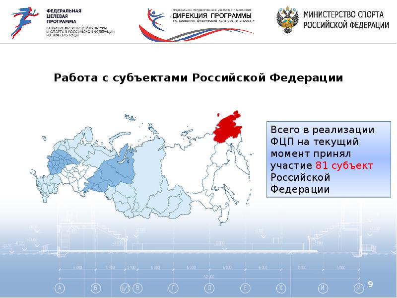 Федеральная программа 4. ФЦП программа. Целевые программы РФ. Федеральные целевые программы в Российской Федерации. Целевые программы субъектов РФ.