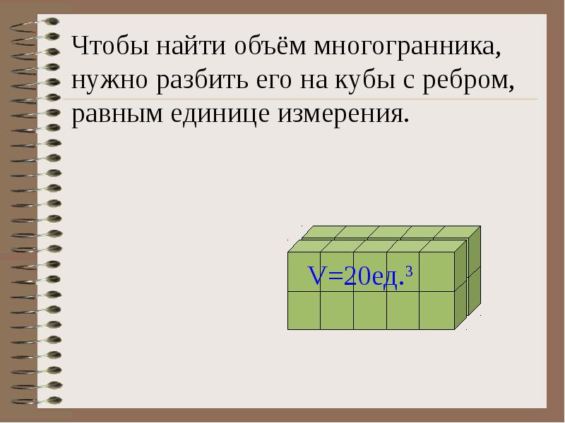 Объем презентация 6 класс