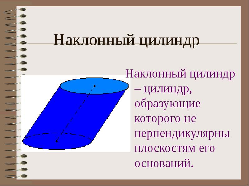 Какие есть цилиндры. Наклонный цилиндр. Наклонный некруговой цилиндр. Образующая наклонного цилиндра. Наклонный цилиндр фигура.